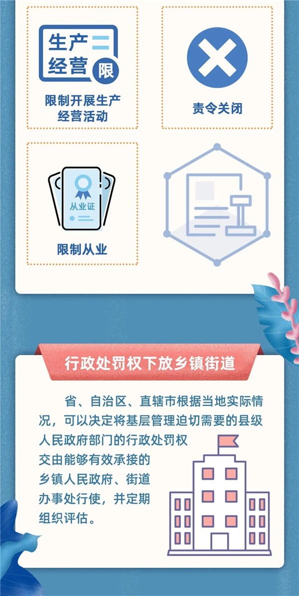 【图文解读】一图读懂！新《行政处罚法》值得注意的变化_濉溪县人民政府信息公开网
