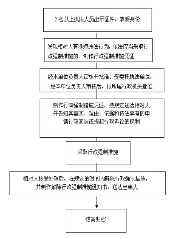 强制 图片1.png